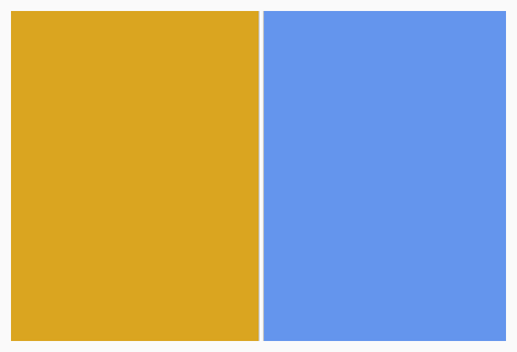 ../../../_images/splitcontainer-gtk.png